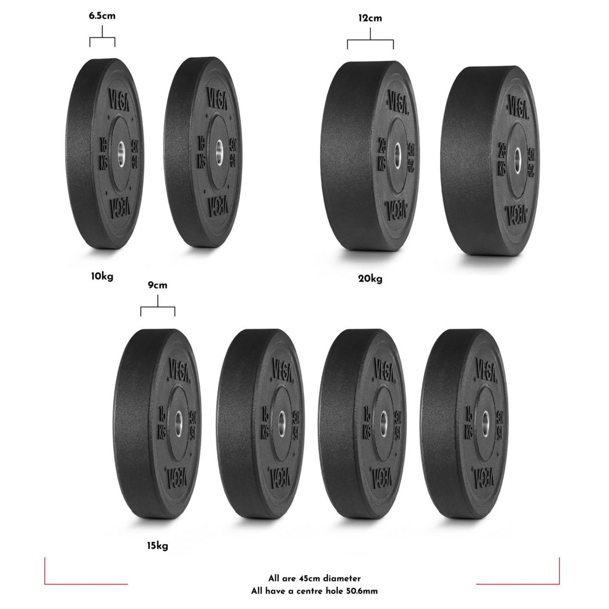 Fuel Fitness Hantelscheibenset Olympia 120kg