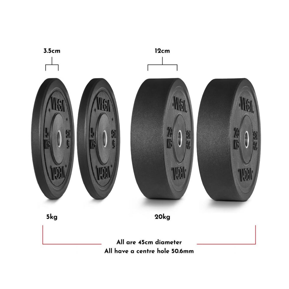 Fuel Fitness Hantelscheibenset Olympia 50kg