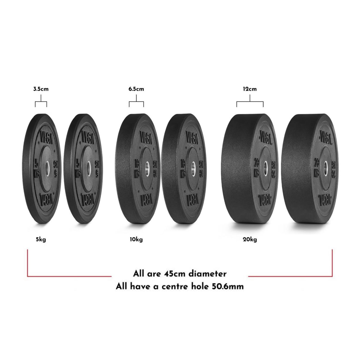 Fuel Fitness Hantelscheibenset Olympia 70kg