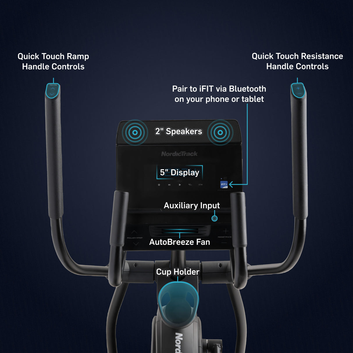 NordicTrack AirGlide LE