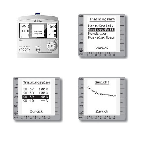 daum ergo_bike fitness 4