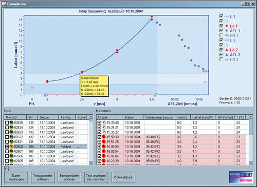 EKF PC Pack USB für Lactate Scout