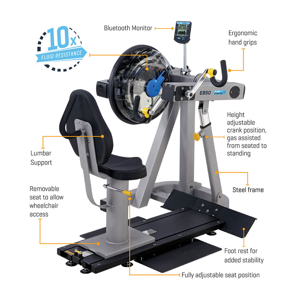 First Degree E850 UBE