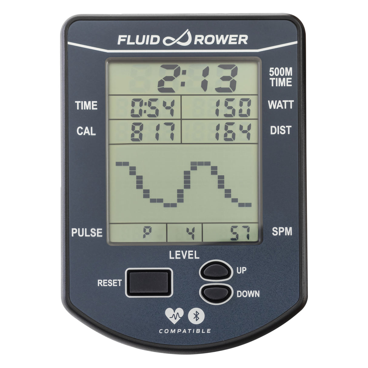 Fluid Rower Rudergerät NEON Pro V Black