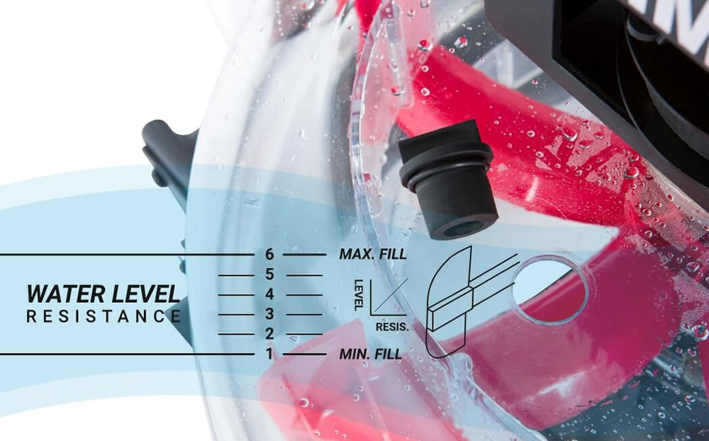 Hammer Rudergerät Ocean One