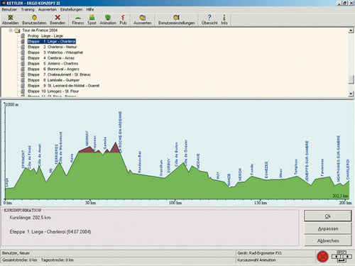 Kettler Software ERGO KONZEPT II