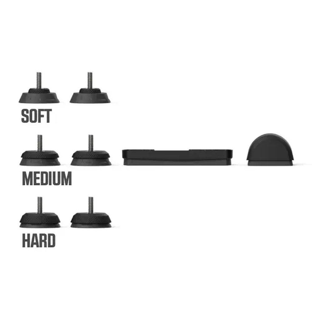 Wahoo Fitness KICKR AXIS Feed