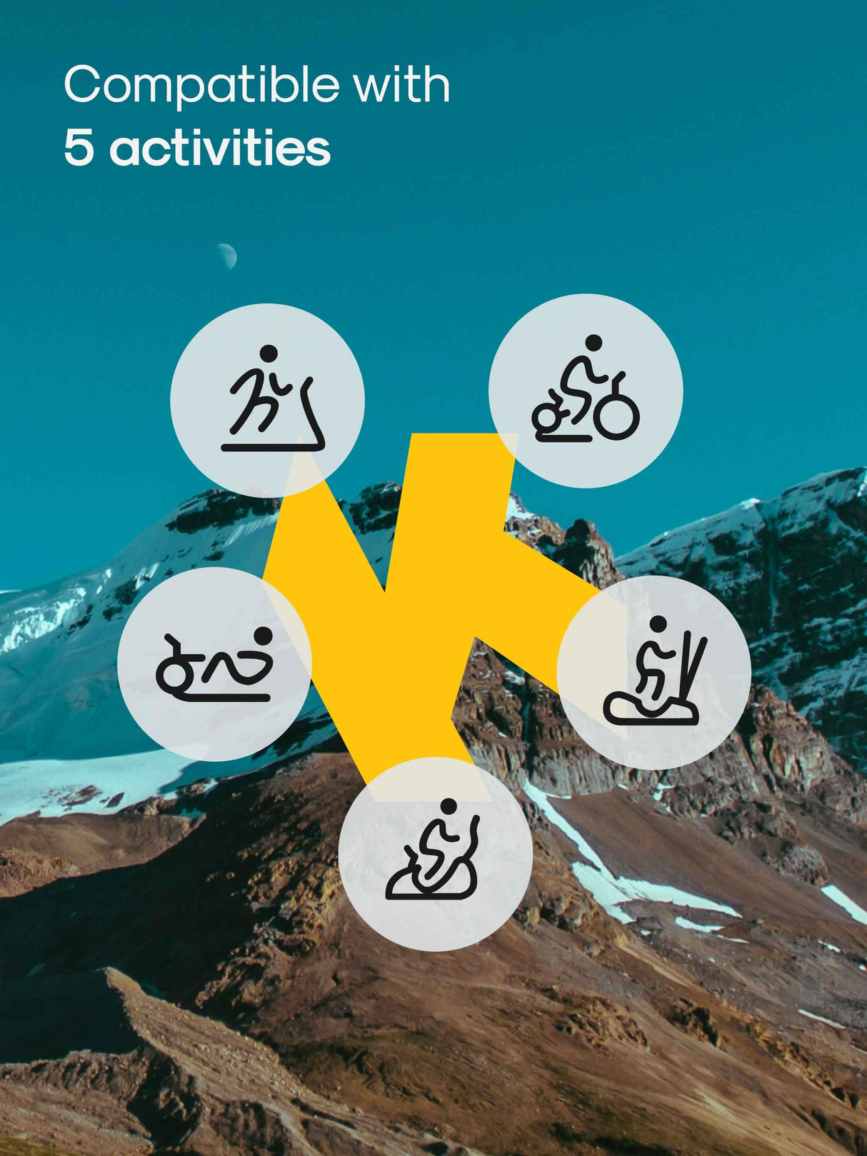 Kinomap Aktivierungscode