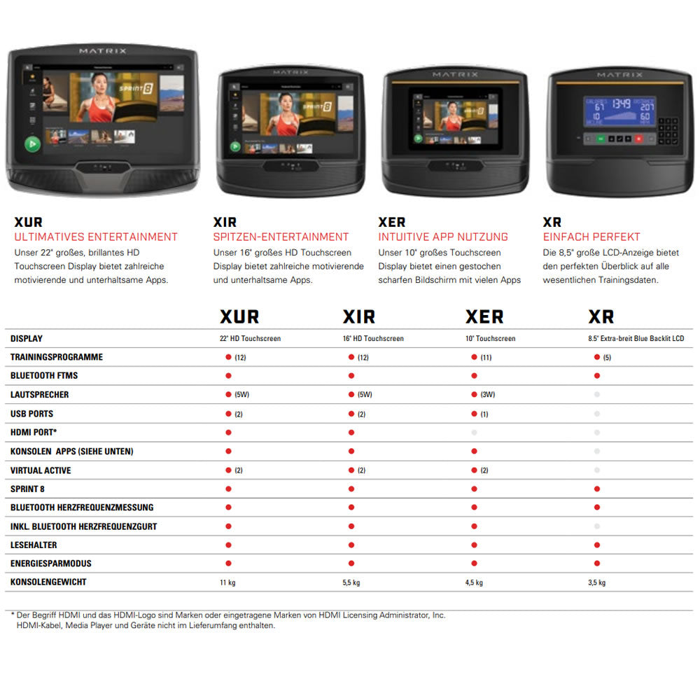 Matrix Ergometer Upright Bike U50 XUR
