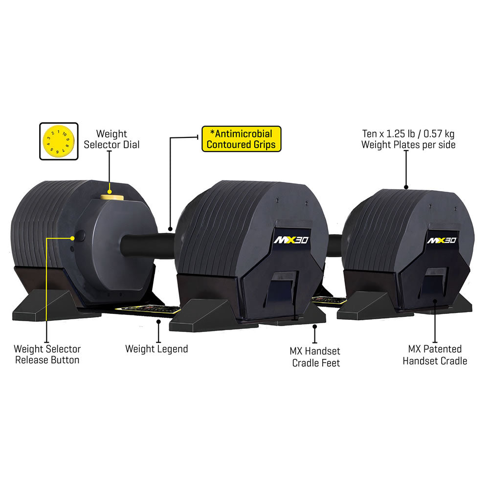 MX Select MX30 verstellbares Kurzhantel-Set