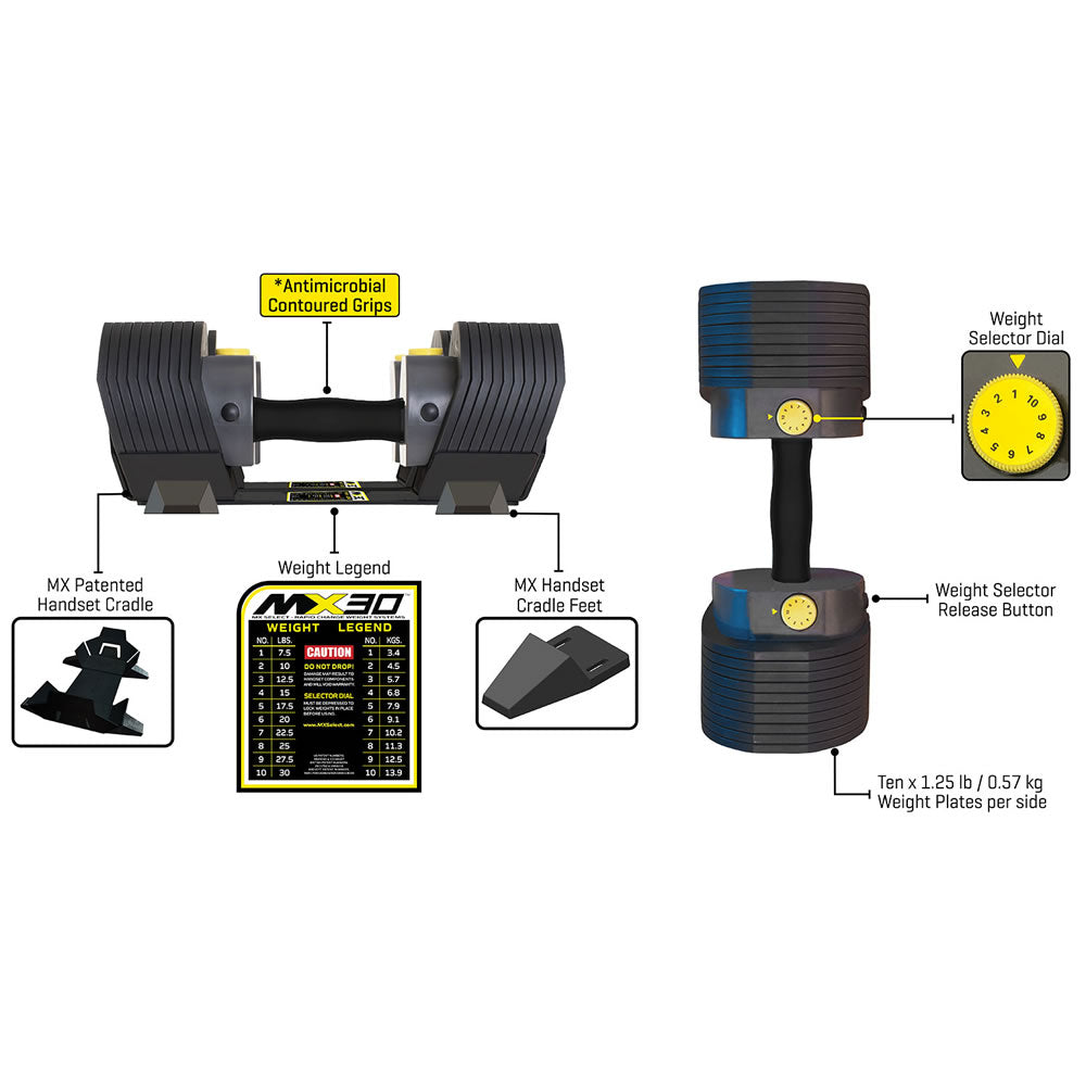 MX Select MX30 verstellbares Kurzhantel-Set
