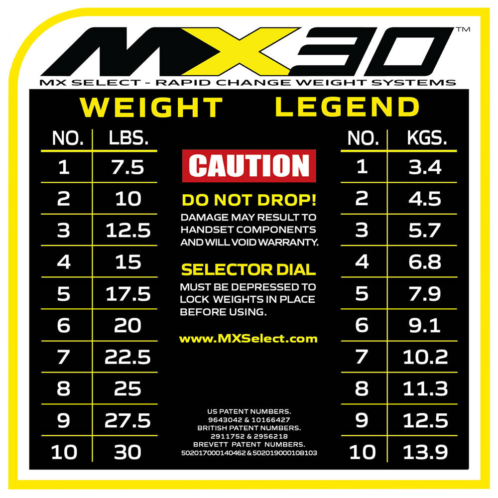 MX Select MX30 verstellbares Kurzhantel-Set