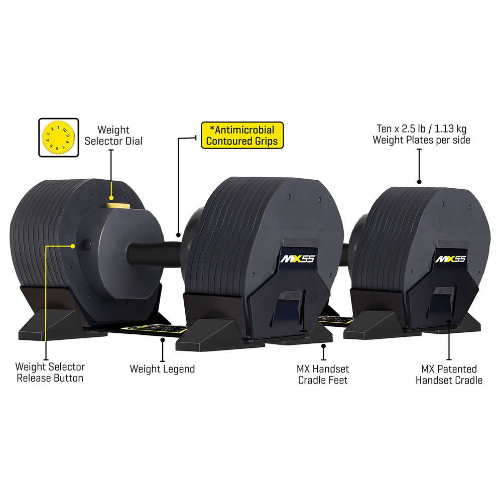 MX Select MX55 verstellbares Kurzhantel-Set
