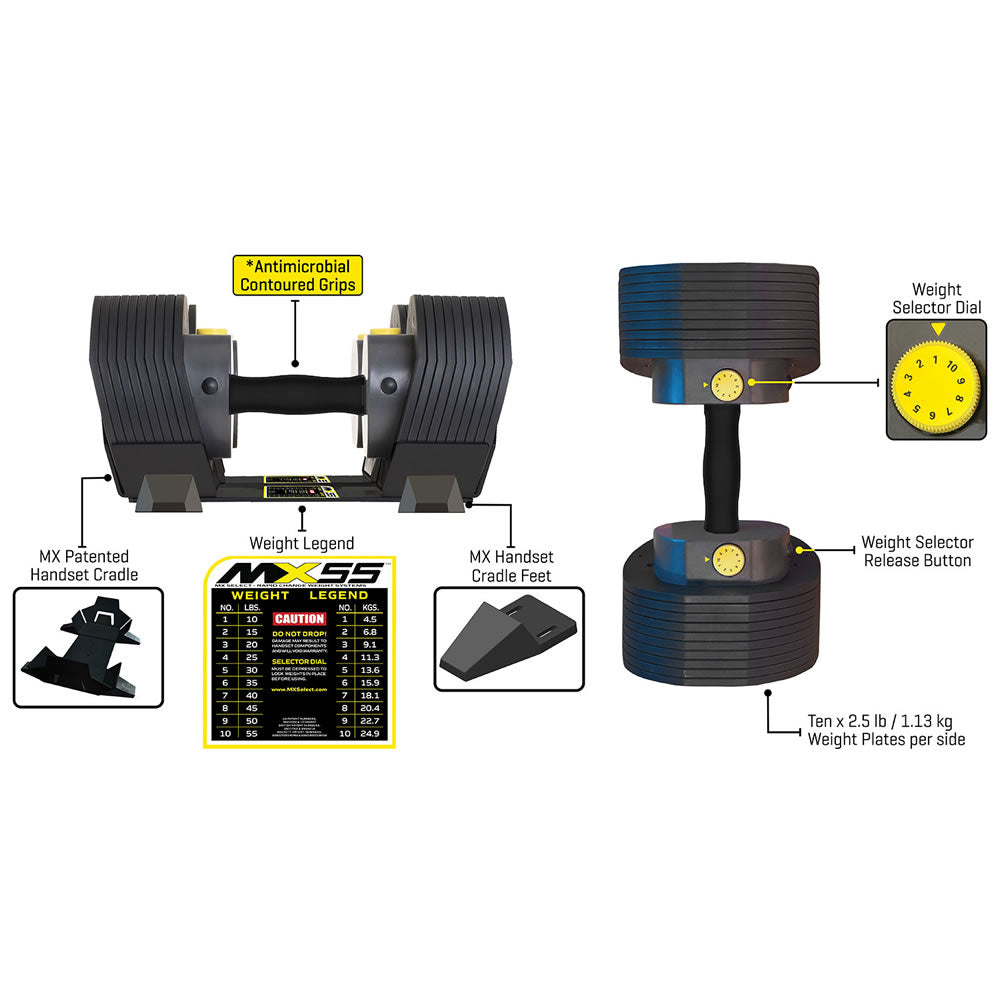 MX Select MX55 verstellbares Kurzhantel-Set