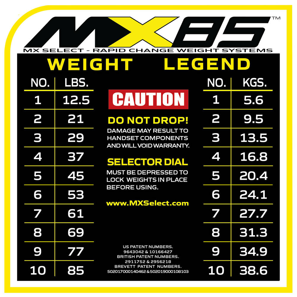 MX Select MX85 verstellbares Kurzhantel-Set