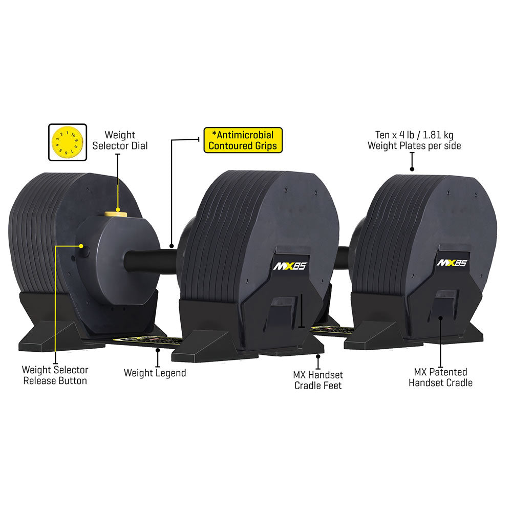 MX Select MX85 verstellbares Kurzhantel-Set
