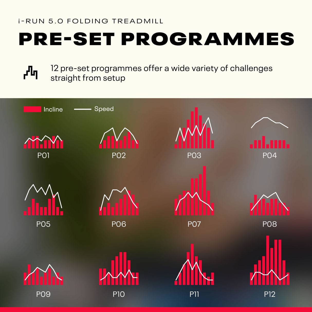 Reebok Laufband i-Run 5