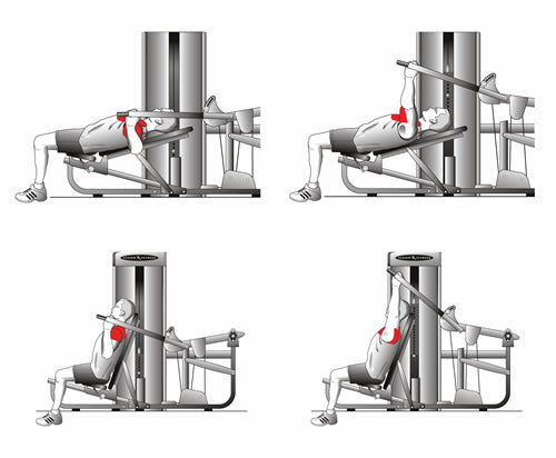 Vision Fitness ST720 Multi-Presse