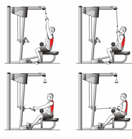 Vision Fitness ST730 Multi-Latzug