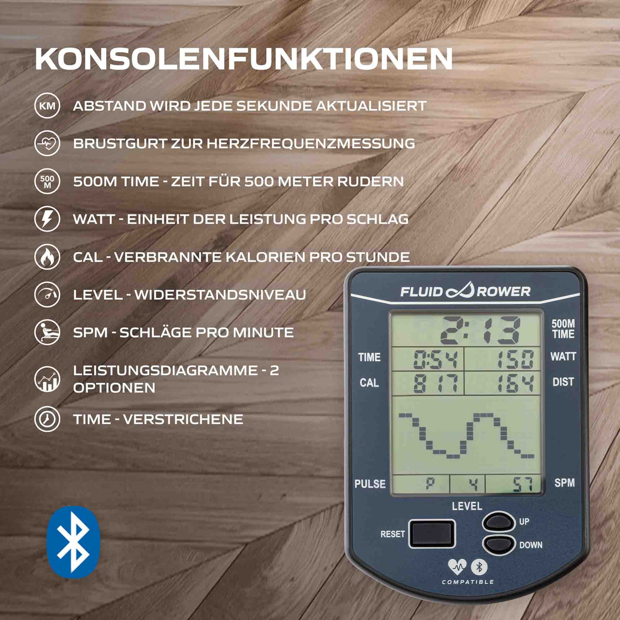 Fluid Rower Rudergerät Apollo V