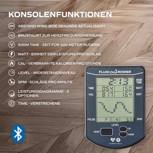 Fluid Rower Rudergerät Apollo V