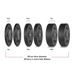 Fuel Fitness Hantelscheibenset Olympia 70kg