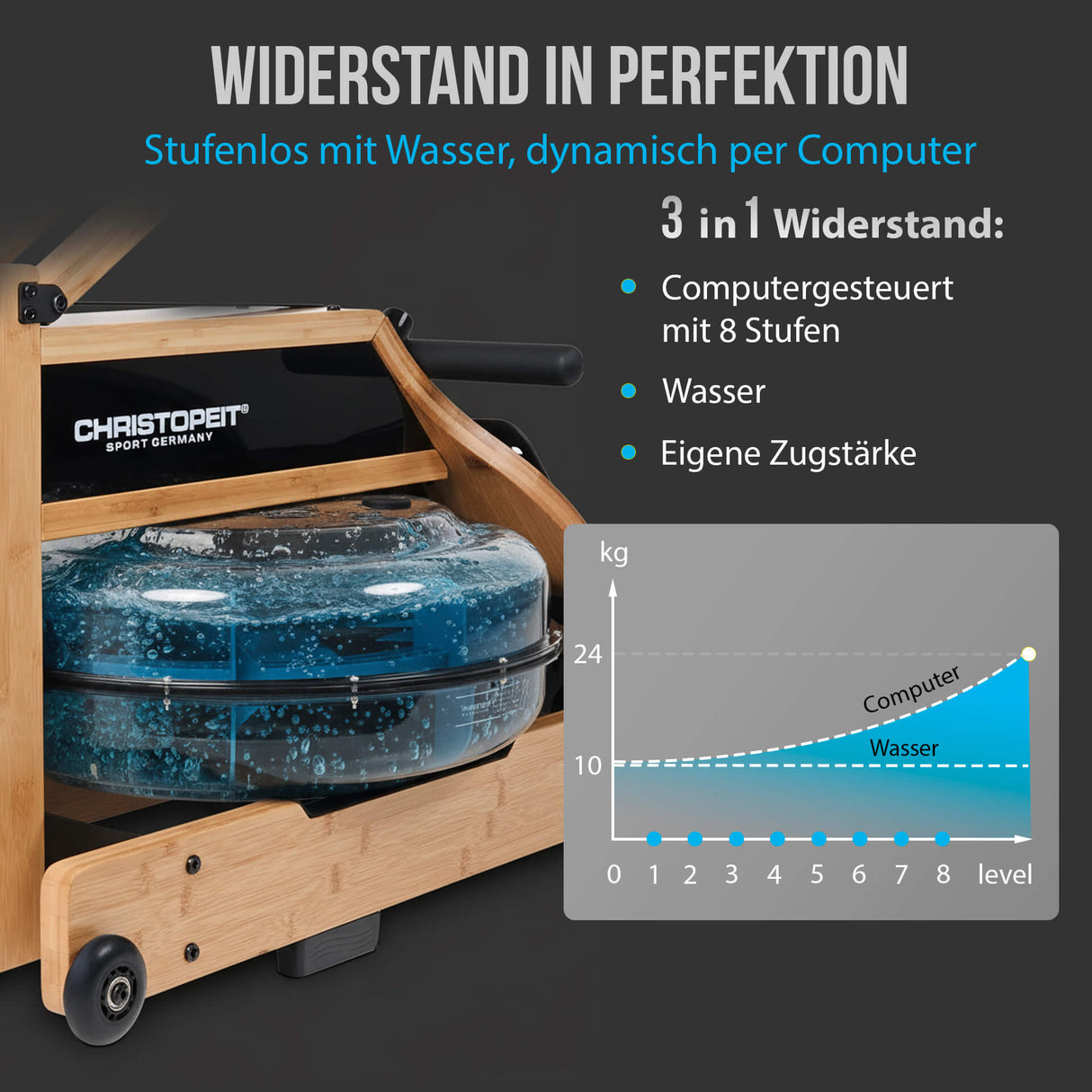 Christopeit Holz-Wasserrudergerät Colorado