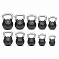 Spirit Fitness Rubber Encased Kettlebell Set