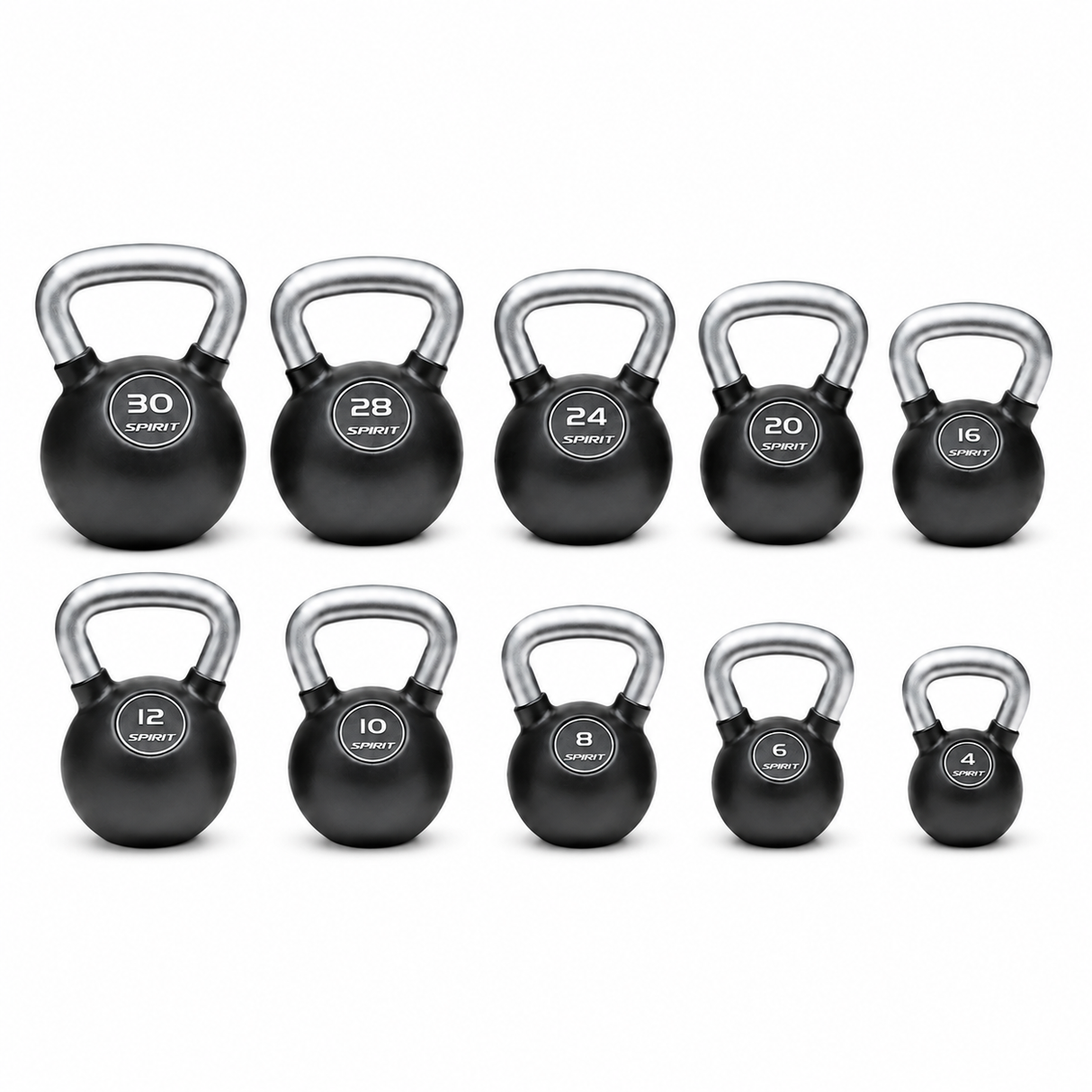 Spirit Fitness Rubber Encased Kettlebell Set