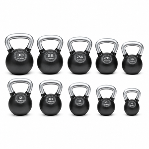 Spirit Fitness Rubber Encased Kettlebell Set