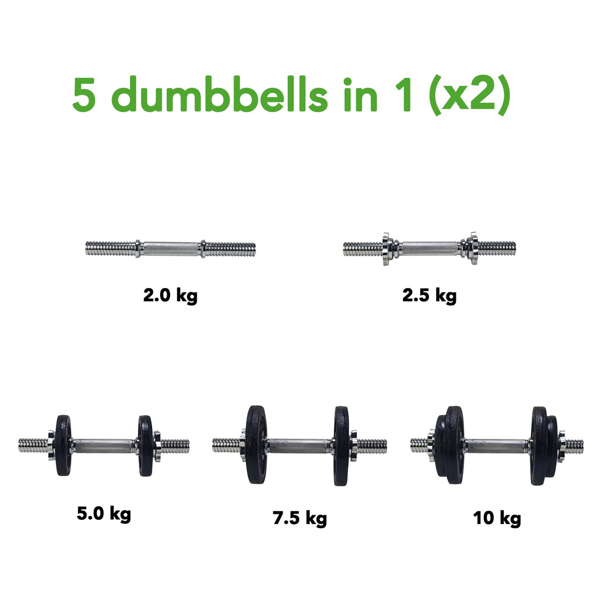 Tunturi Kurzhantelset 2×10 kg mit Sternverschluss