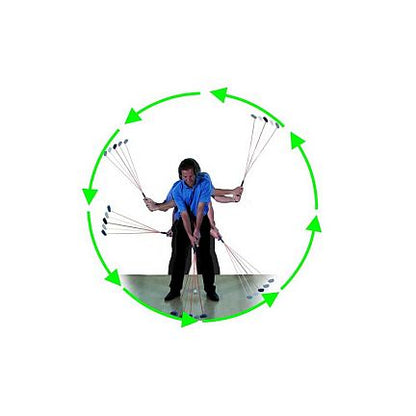 GPE Golf-Powerswing Exercising The Club-GPE Golf-Powerswing Exercising® The Club mit Standardgriff