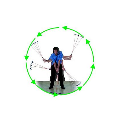 GPE Golf-Powerswing Exercising The Club -GPE Golf-Powerswing Exercising® The Club mit Übungsgriff