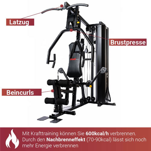 FUEL Fitness Kraftstation KS300