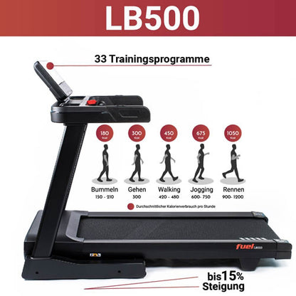 FUEL Fitness Laufband LB500