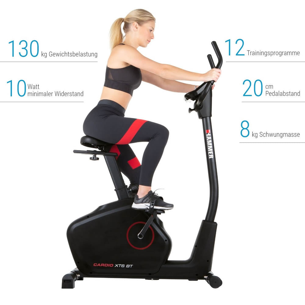 Ergometer Trainingsplan – CARDIOFITNESS