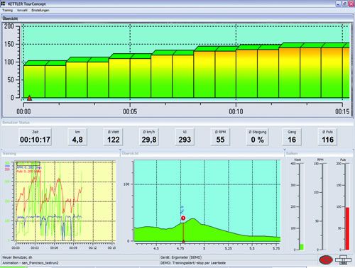 Kettler Software World Tours 1.0 Upgrade