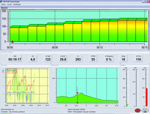 Kettler Software World Tours 1.0 Upgrade