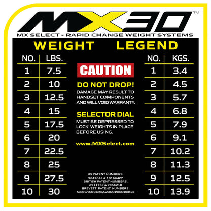 MX Select MX30 verstellbares Kurzhantel-Set