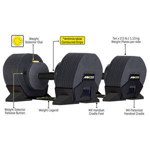 MX Select MX55 verstellbares Kurzhantel-Set