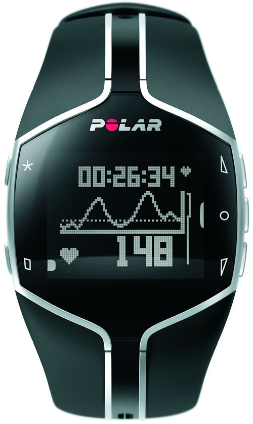 Ft80 Polar FT80 inkl. FlowLink günstig kaufen im CARDIOfitness Shop ...