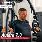 Hammer Maximum Autark 7.0 Kraftstation